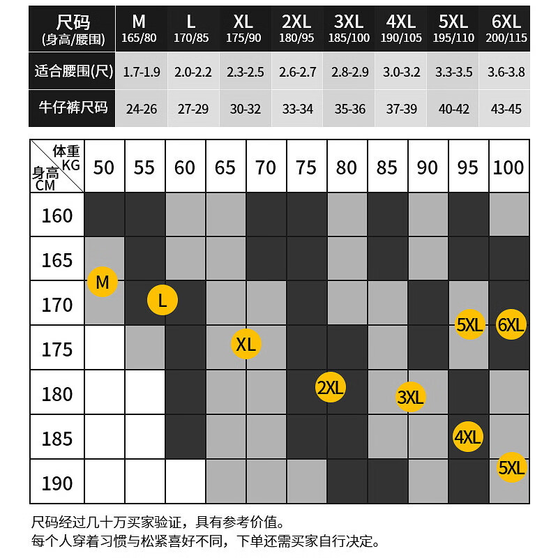 七匹狼2条装阿罗裤男纯棉大裤衩男夏季短裤三分裤中腰休闲睡裤 纯棉(白蓝+白灰) 2条 3XL (185) (建议165-185斤)