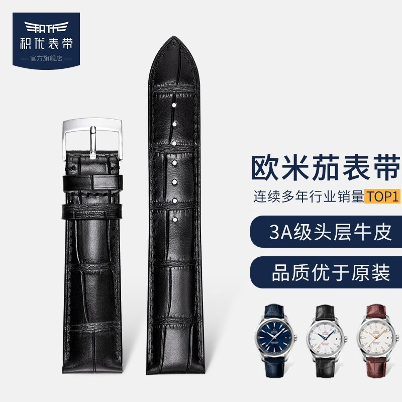 钟表配件历史价格走势图|钟表配件价格走势