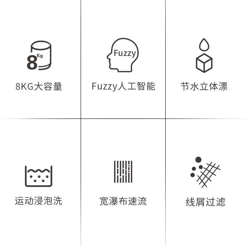 37822-松下(Panasonic)洗衣机全自动波轮8公斤 大容量 省电轻音 节水立体漂 XQB80-TYWTS灰色-详情图