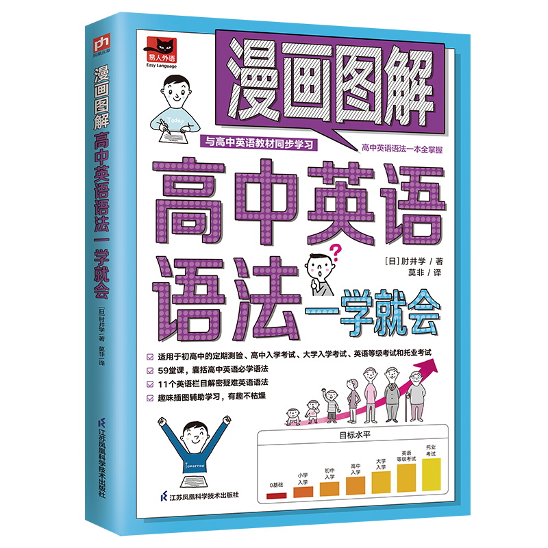 【2023年】凤凰含章英语专项培训产品价格走势及销量分析