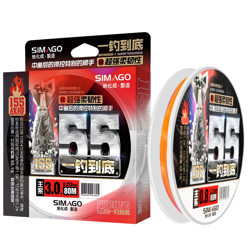 ڲSIMAGOϲձԭ˿߽ڽ 1553.0