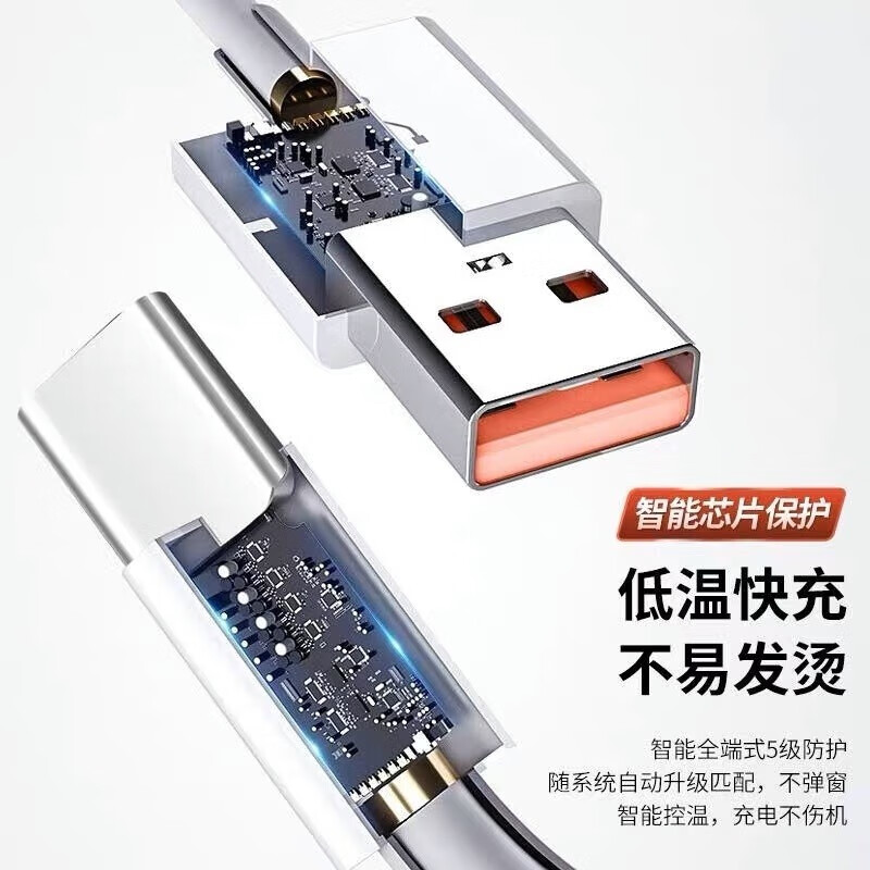 猎弗蒙66W超级充电快充头适用华为mate50 40pro p40p30p20 nova9 8 7适用荣耀20v30原插头p50 66W快充套装【快充头+2条2.0米快充线】