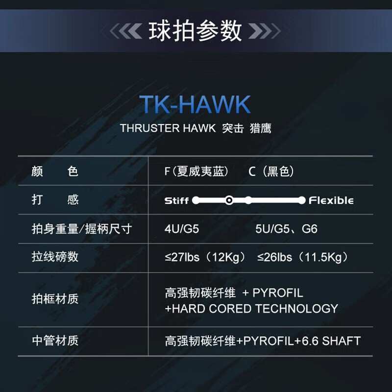 威克多威克多羽毛球拍黑金隼TK-F全系列大小隼hawk胜利进攻型单拍扣杀 5U蓝色小隼胜利威克多TK-HAWK/F 穿好线发 到手即用/拉线请询问