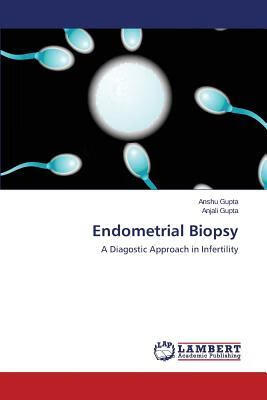 预订Endometrial Biopsy