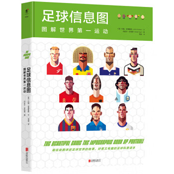 足球信息图-图解世界运动