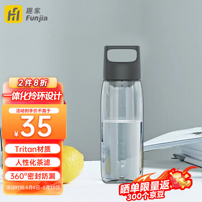 塑料杯价格行情最新报价走势图|塑料杯价格比较
