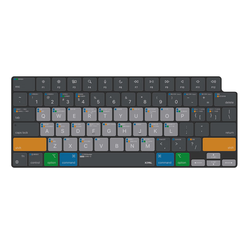 JCPAL2026新款macbookAir13/15寸M5苹果笔记本快捷功能键硅胶保护膜防水OS快捷键盘键盘膜pro14/16寸M4 OS系统类快捷键膜【中文版】 Air13寸(M4/2025年/M5/2026年)