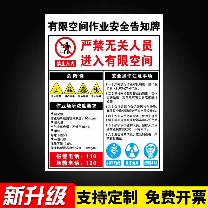 梦倾城受限空间有限空间禁止入内标识牌密闭空间进入需许可安全警示牌