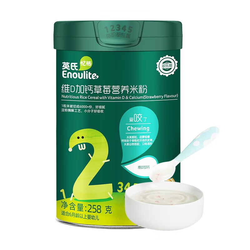 米粉菜粉行情价格走势图|米粉菜粉价格走势