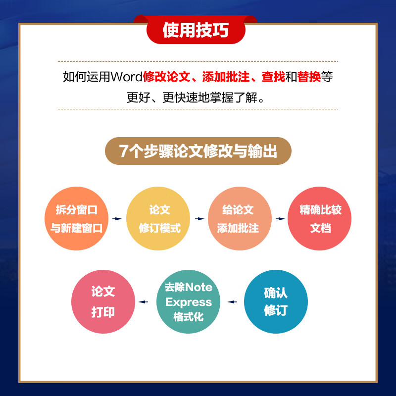 Word论文排版之道（绘客出品）