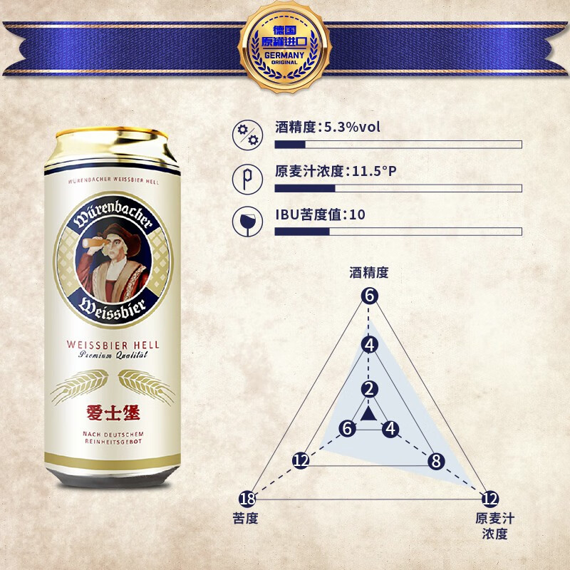 爱士堡小麦/大师小麦啤酒500ml整箱装白啤德国原装进口精酿中秋送礼 爱士堡小麦 500mL 24罐 (5.3%vol)