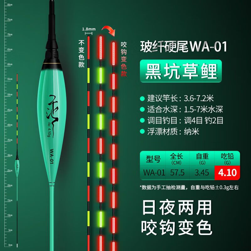 舒雨慧大物夜光漂青鱼加粗乐池加长行程大物硬尾夜光浮漂加粗醒目日夜两 WA-01 黑坑草鲤 吃铅4.10克 变色款1支装