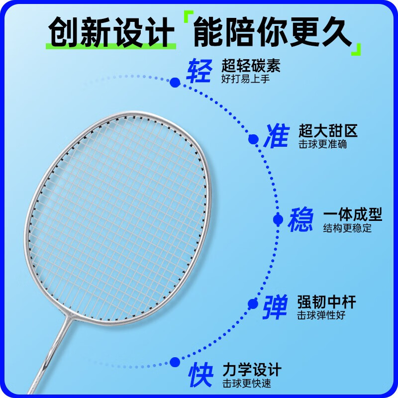 雷羽羽毛球拍全碳素超轻进攻拍 选修练习拍 碳纤维耐打初学者新手单拍 清风2支【全碳素】-黛绿 +拍包