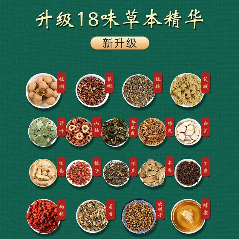 仁和 艾草肚脐贴艾叶艾绒艾灸贴大肚腩贴脾胃虚寒体内湿热宫寒 艾草肚脐贴 赠1盒