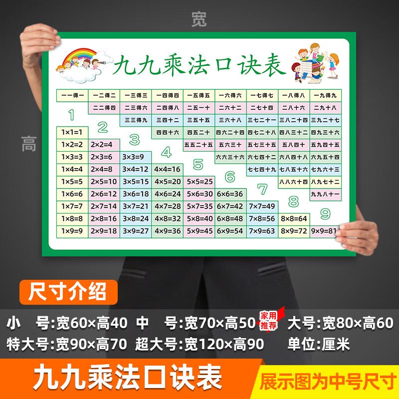 九九乘法口诀表小九九99乘除法表数学学习挂墙图画墙贴 九九乘法口诀