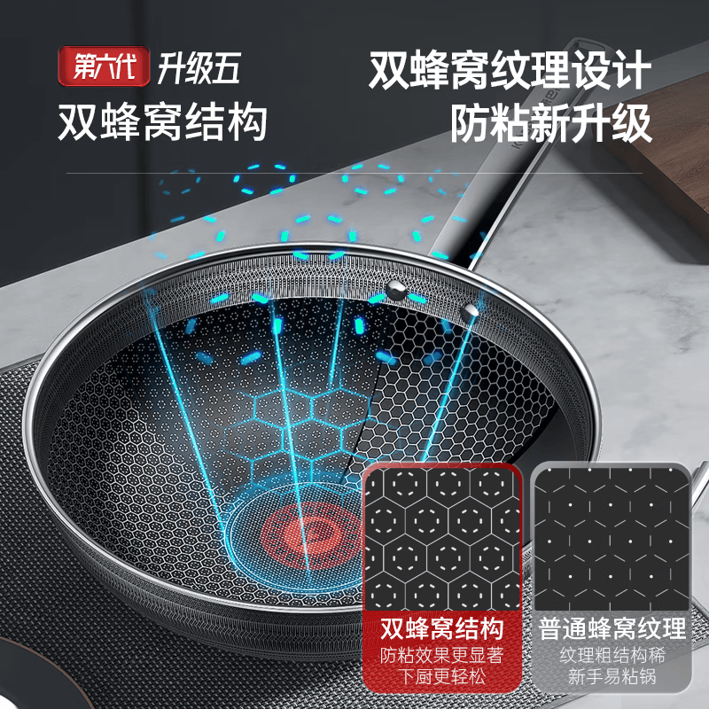 康巴赫 第六代炒锅不粘锅蜂窝锅抗菌不锈钢6代少油烟平底炒菜锅磁炉通用 【6代】国标I级不粘抗菌炒锅 32cm