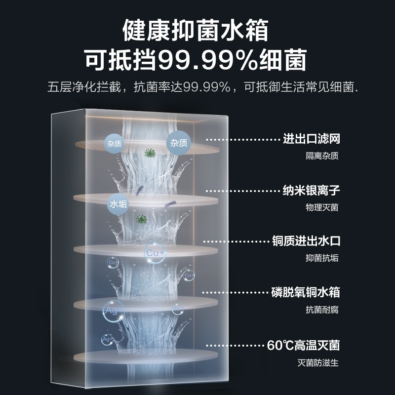 美的（Midea）16升燃气热水器 水气双调 天然气 ECO节能 智能遥控 无极变升 多重安防 LED大屏JSQ30-HWA