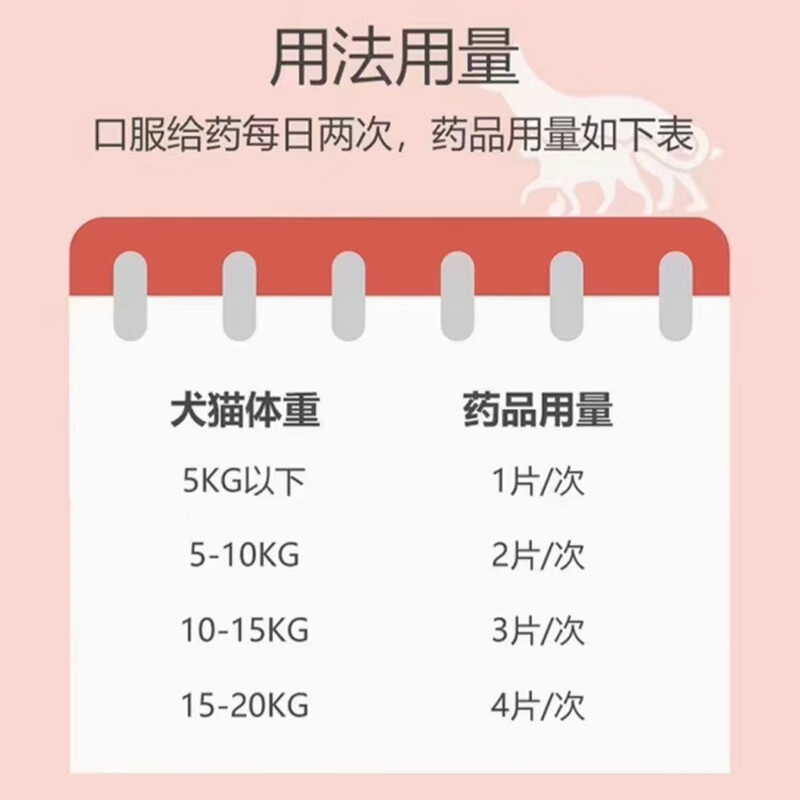 【顺丰当日发】球球石林通猫咪狗狗利尿排石尿结石膀胱炎泌尿道感染尿血尿频石淋通 石林通猫狗通用 【顺丰包邮】石林通发空运