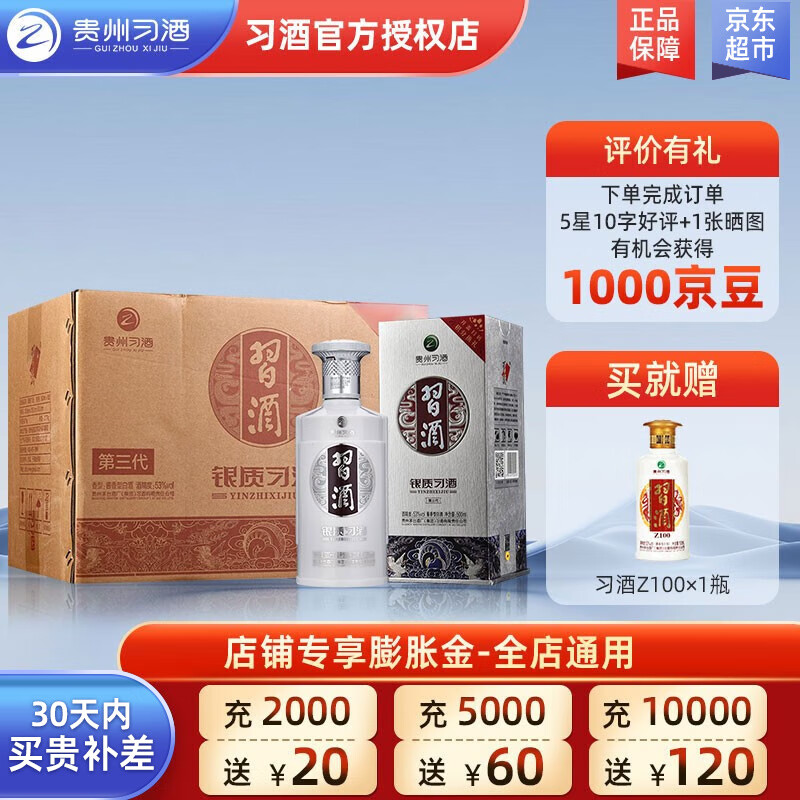 怎么看白酒的价格走势曲线|白酒价格走势