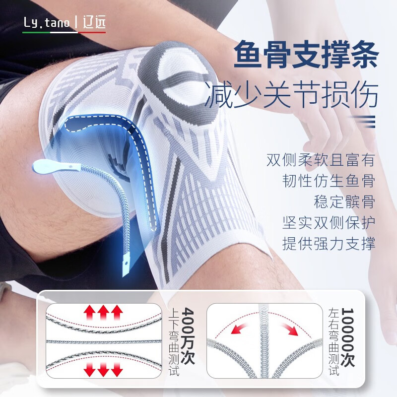 辽远半月板护膝运动护腿跑步韧带关节保护滑膜炎髌骨损伤术后固定绷带 XXL码（体重180-220斤) 【弹簧支撑+硅胶减震】两只装