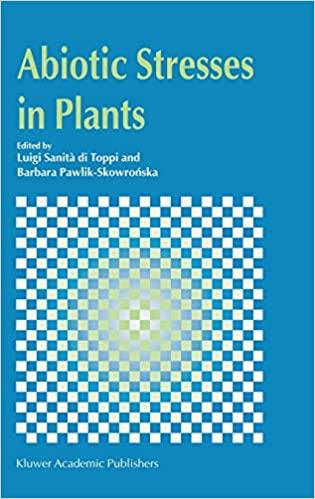 预订 abiotic stresses in plants