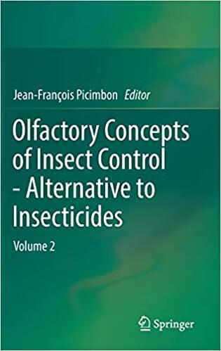预订 olfactory concepts of insect control - alternative to