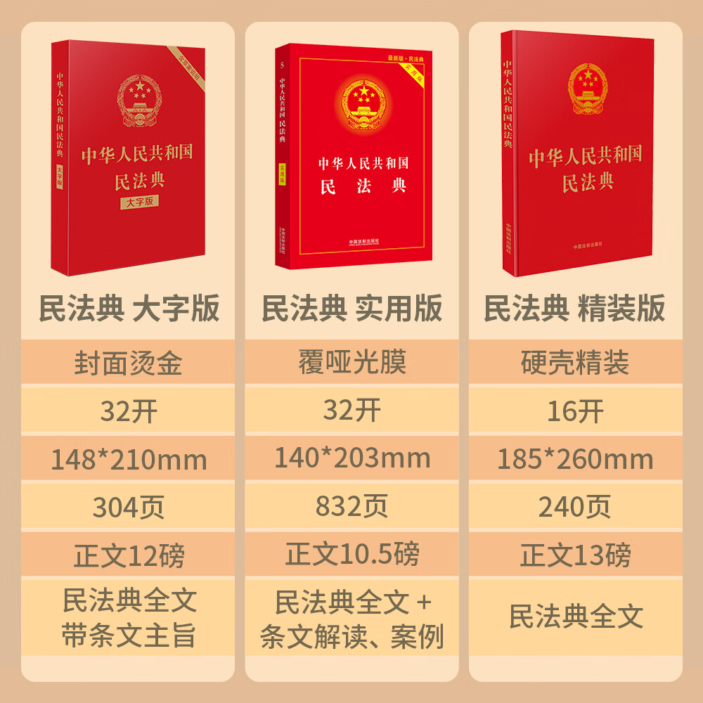 中华人民共和国民法典商品图片-11