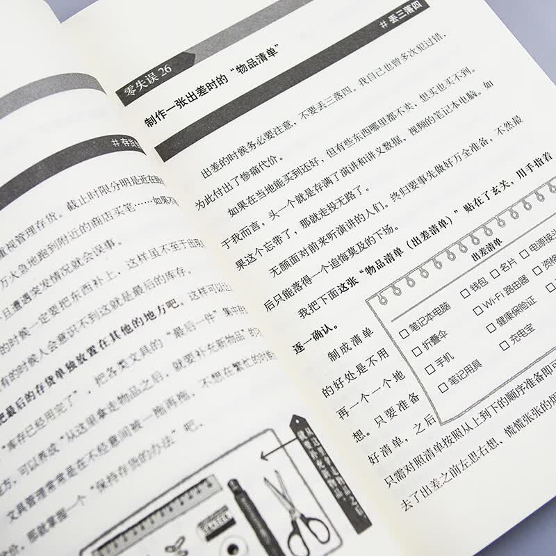 零失误工作法详情图