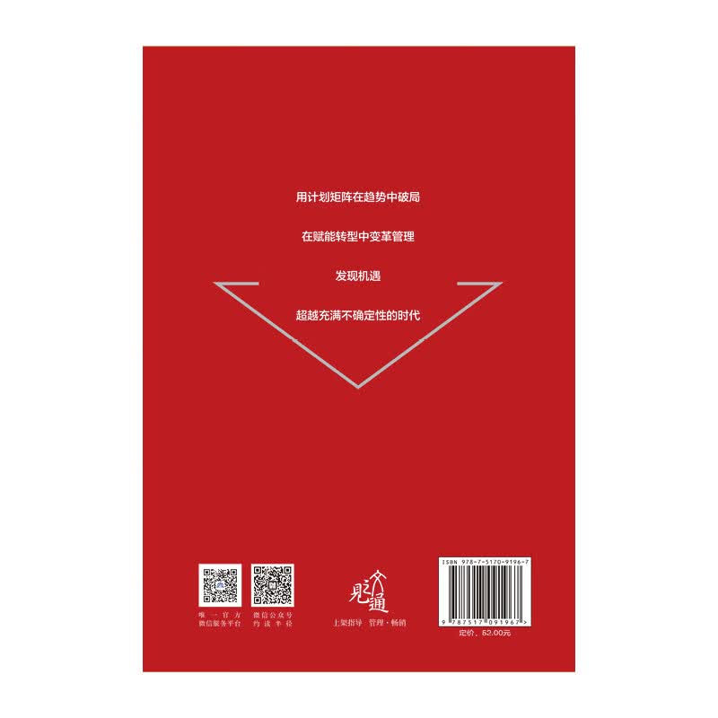 计划赋能：面对不确定，我们怎么办？详情图