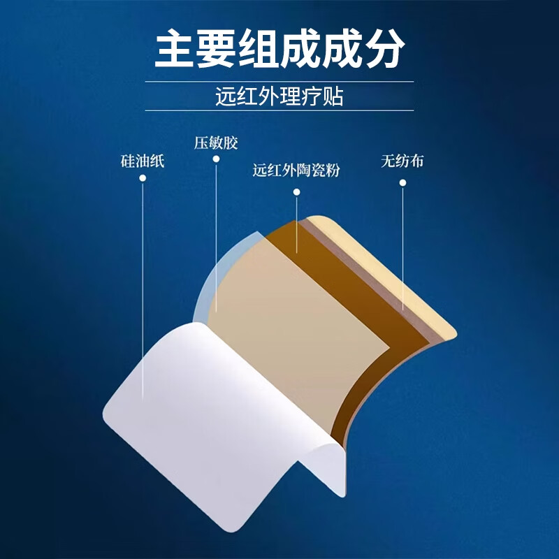 修正腰肌劳损远红外磁疗贴腰椎间盘突出腰痛腰酸膏贴肌肉拉伤热敷贴 5盒【买三送二】