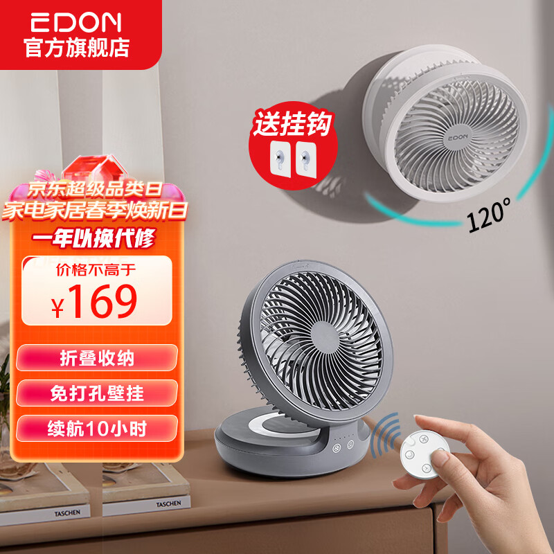 电风扇活动价格历史|电风扇价格比较