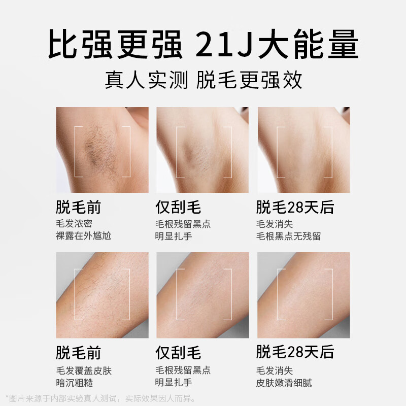 Ulike蓝宝石冰点脱毛仪Air3水晶紫分享怎么样？小白必看！