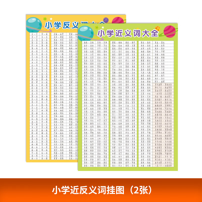 小学生一二三四五六年级上下册同义词近义词反义词大全挂图表 小学近
