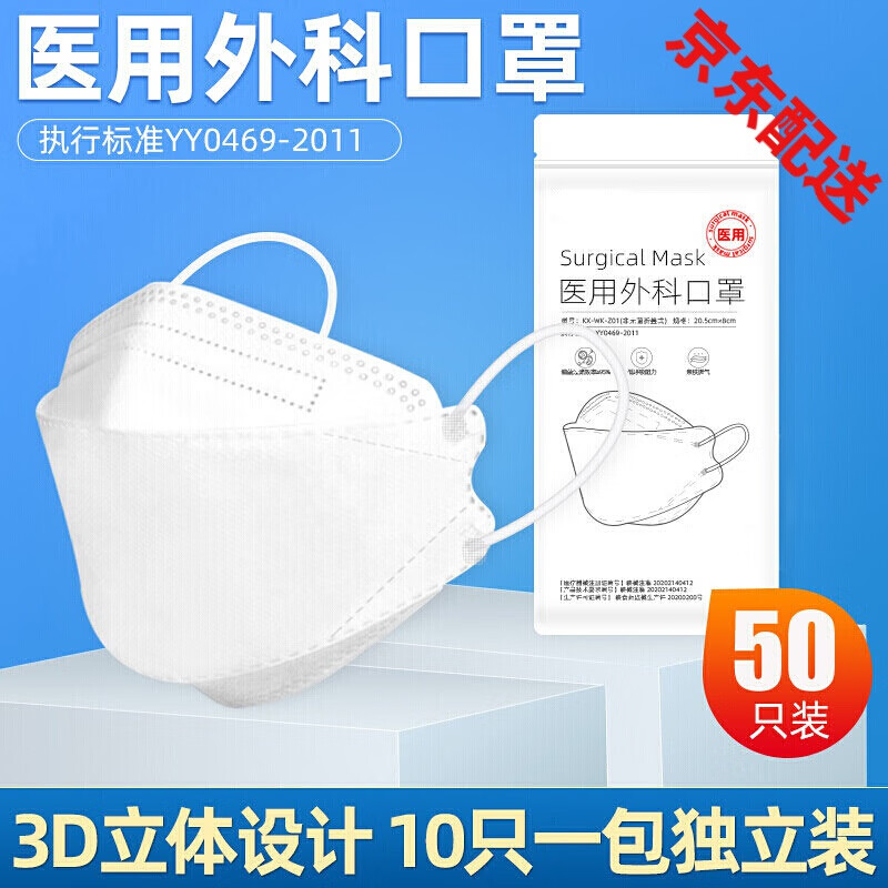 穿戴舒适的黑白色3D立体KF94口罩价格走势及评测