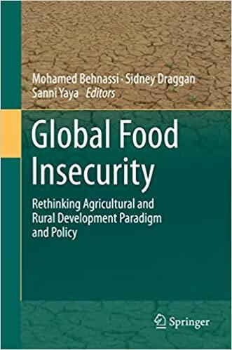 预订 global food insecurity
