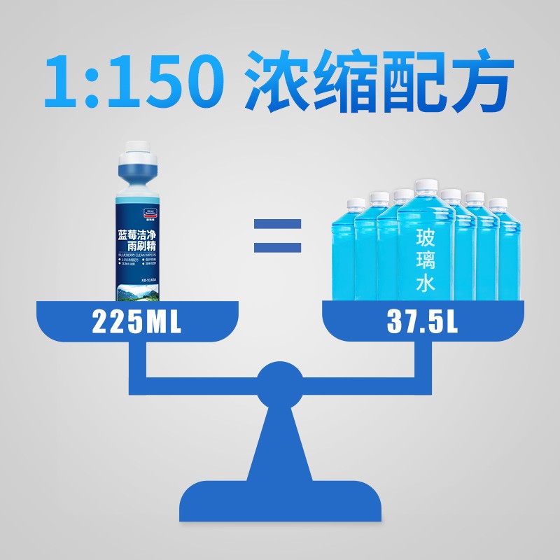 固特威汽车玻璃水雨刮精夏季大桶玻璃液四季通用去除油膜冬天防冻 蓝莓雨刮精