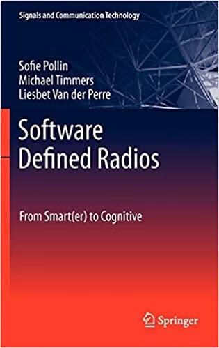 预订 software defined radios