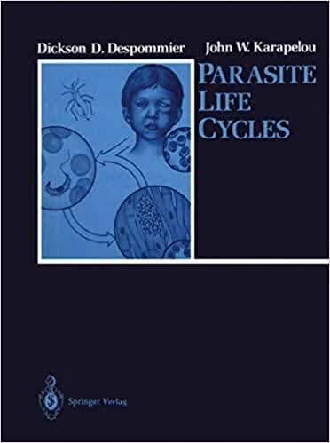 预订Parasite Life Cycles