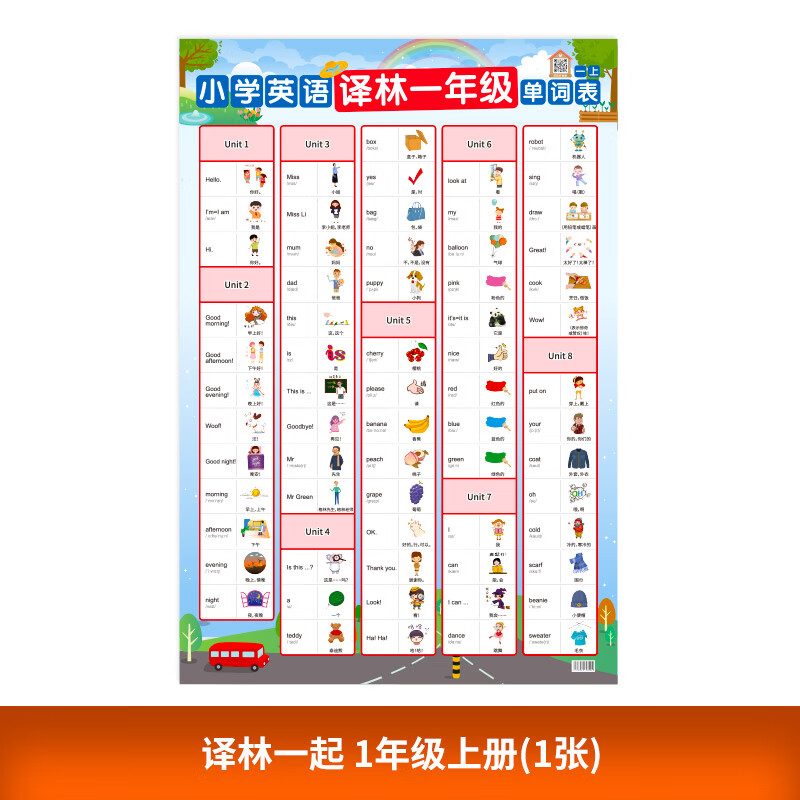 小学英语一二三四五六年级单词记忆表挂图墙贴纸海报 一年级上册(1张)