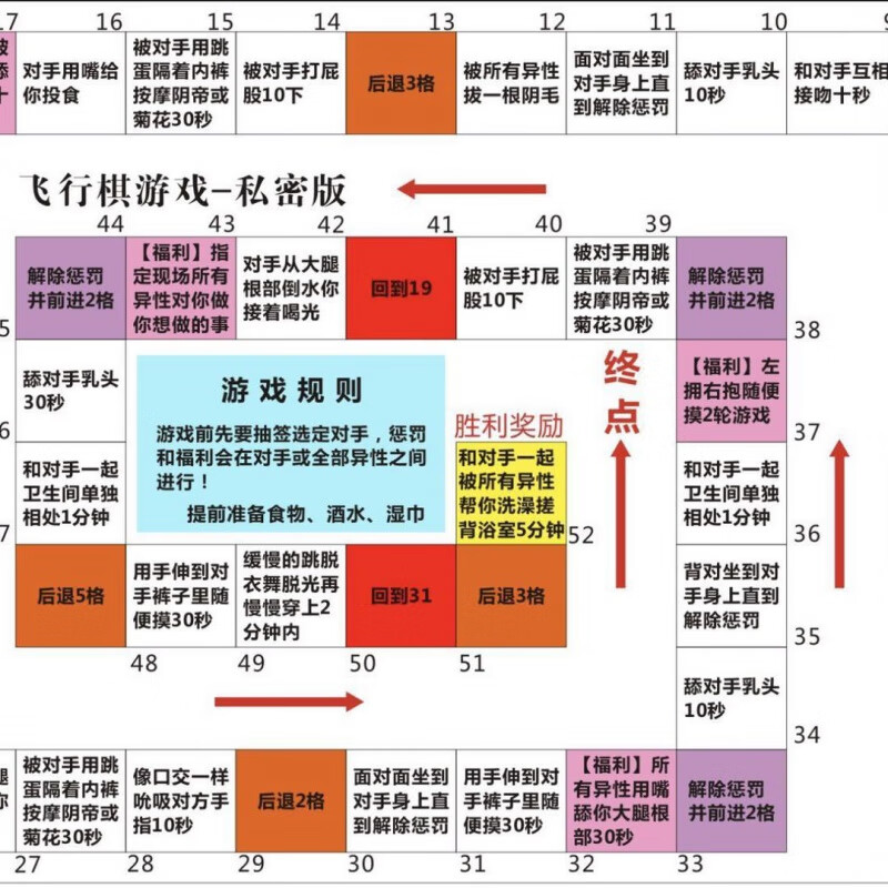 【情趣飞行棋变态版】真人大富翁恋爱神器大冒险惩罚助兴双人刺激游戏