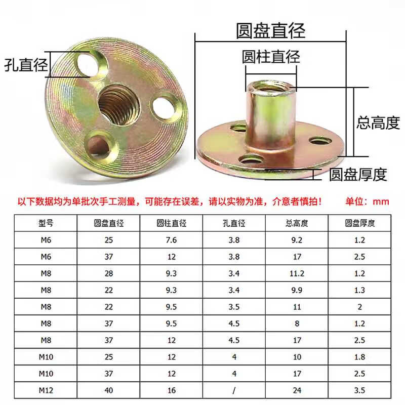 M6-M12五彩锌平板铁板螺母家具夹板对锁螺帽沙发脚锁紧三孔圆螺母 M12*40*2.5（白锌）