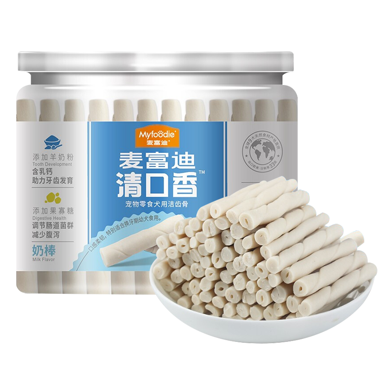 ���ڲ������󸻵���ʳ������ݹ�С��Ȯ̩�ϱ���ĥ������ҧ�����¿������ﹷ��ʳ Բ�ν���̰�