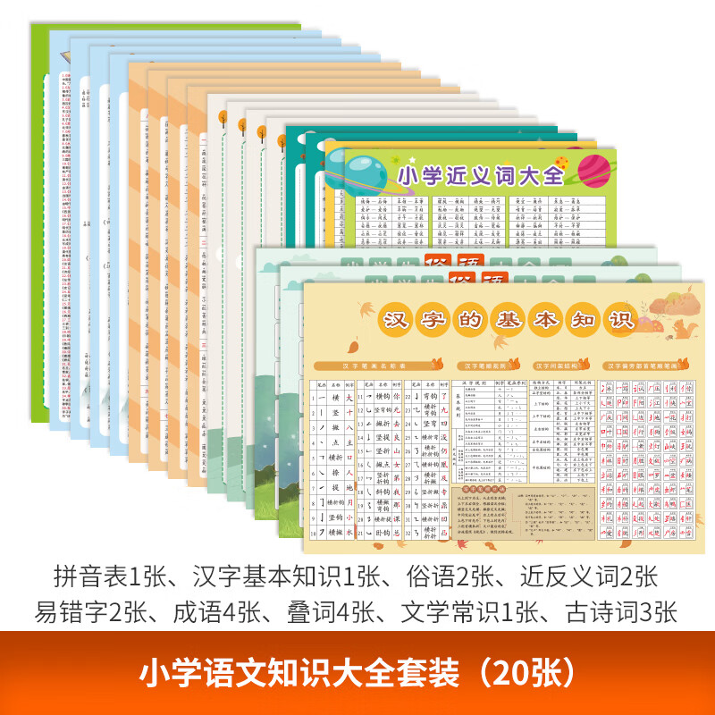 小学知识点挂图全套语文英语数学公式学习大全海报墙贴现货 小学语文知识大全套装(20张)