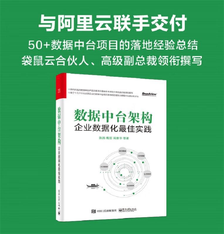 数据中台架构:企业数据化实践
