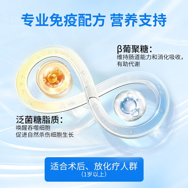 Dr.LPS放化疗术后营养粉剂日本复合泛菌糖脂质病人术后食疗易吸收营养品 16盒团购装+赠3同款+3原动力( 15袋*22盒 )