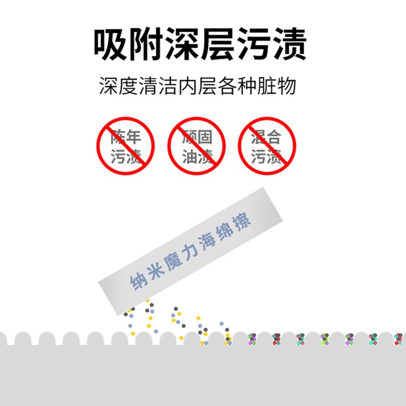 克林莱密胺擦去污神奇魔术擦鞋厨卫家具污垢擦擦克林清洁擦25mmx60mmx100mm箱装 60片装E50130