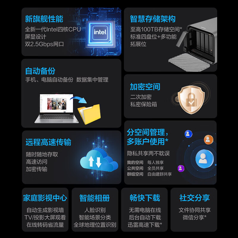 联想个人云X1s nas网络云存储 【4盘位+1扩展 无盘版】intel四核CPU+8G内存 私有云企业硬盘家庭网盘PC伴侣