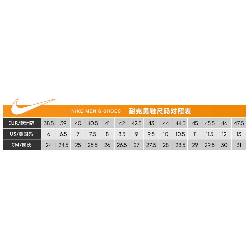 耐克（NIKE）篮球鞋nike耐克评测比较哪款好,冰箱评测质量怎么样！