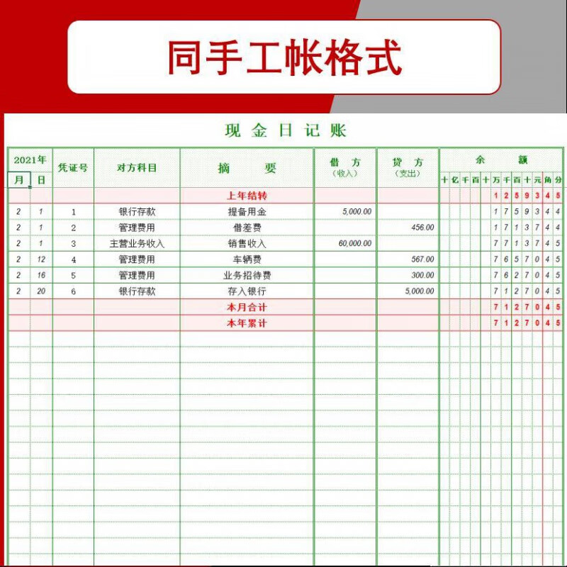 【百度网盘发货】现金银行存款日记账电子版出纳记账软件excel表格