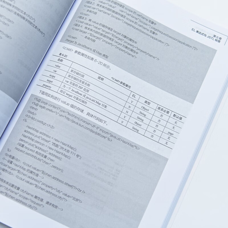Java Web应用开发